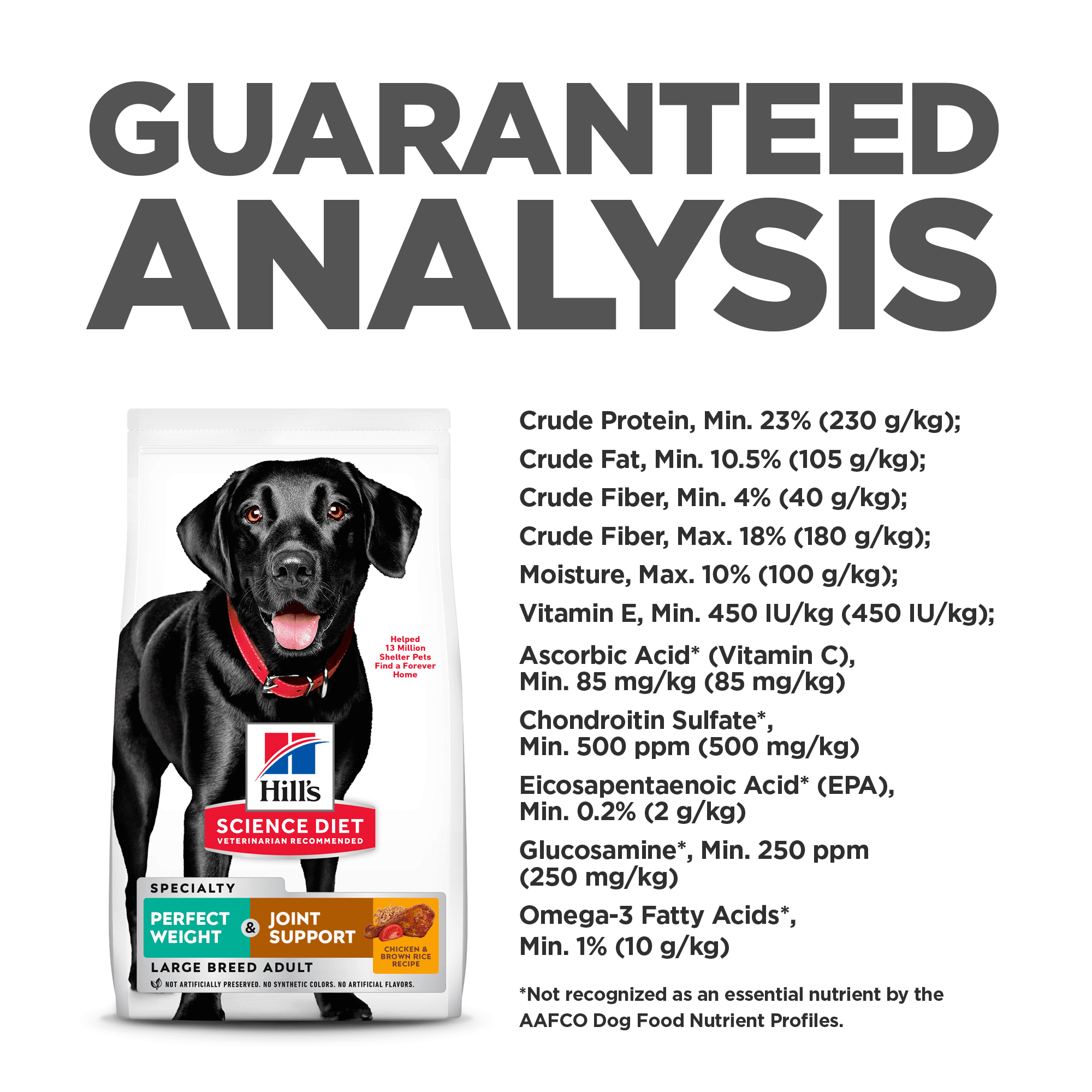 Hill’s Science Diet Adult Perfect Weight Large Breed + Joint Support Dry Dog Food - Image 4